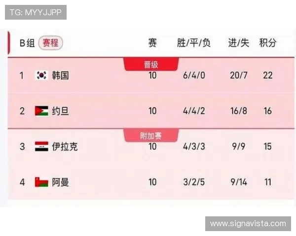 2026年世界杯赛程时间表详细公布各大球场比赛安排一览