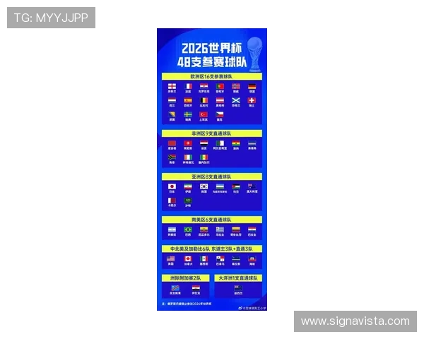 世界杯四强最新排名分析助你了解2026年四强球队的实力对比与未来走势